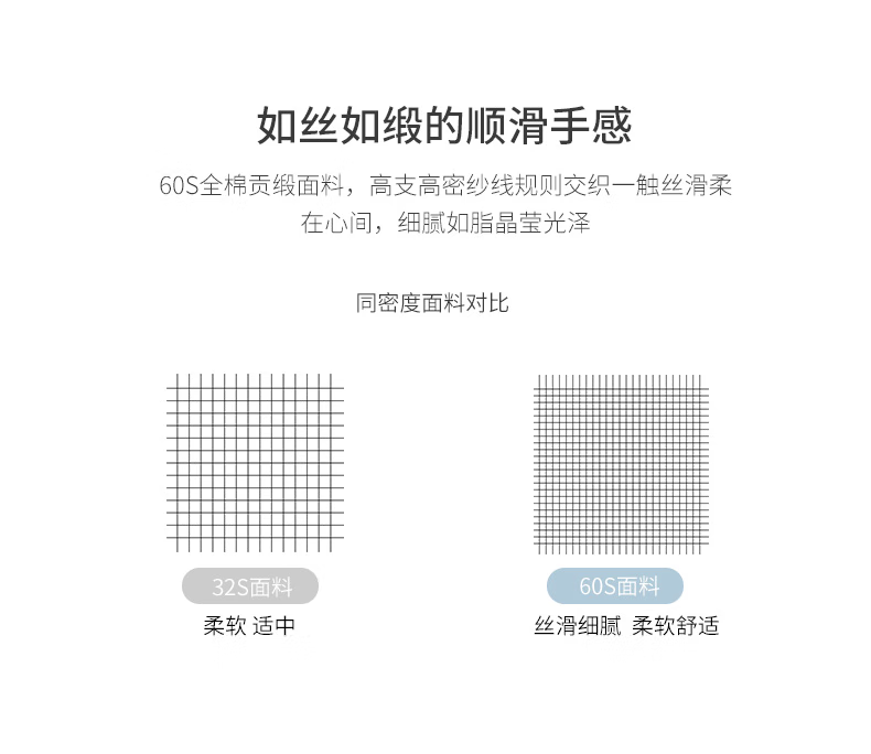 权威检测报告